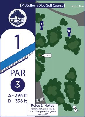 McCulloch, Main course, Hole 1 Hole sign