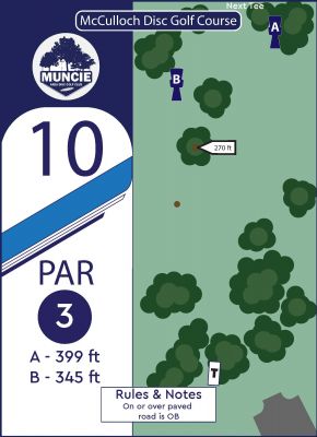 McCulloch, Main course, Hole 10 Hole sign