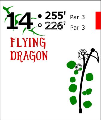 Flying Dragon, Main course, Hole 14 Hole sign