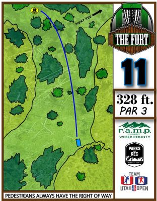 Fort Buenaventura, The Fort, Hole 11 Hole sign