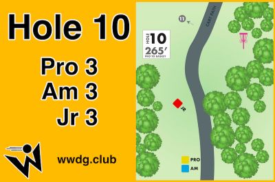 West Winds DGC, East course, Hole 10 Hole sign