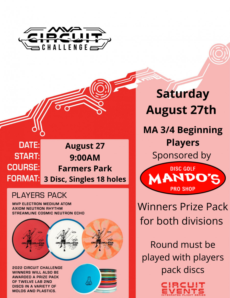 Farmers Park MVP Circuit Challenge Day 1 MA3/4 Beginning players (2022