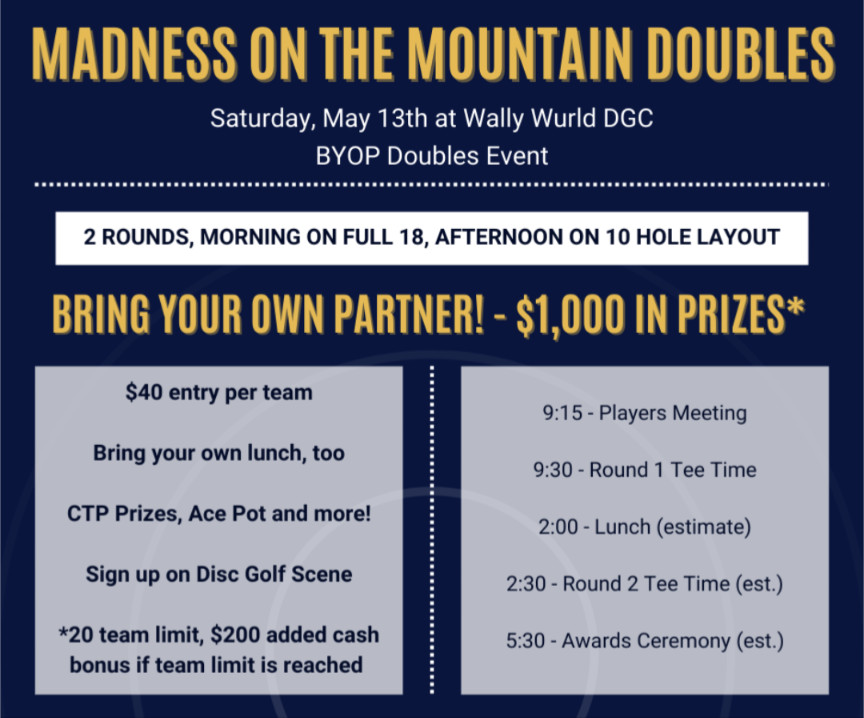 Madness on the Mountain Doubles (2023, Wally Wurld) · Disc Golf Scene