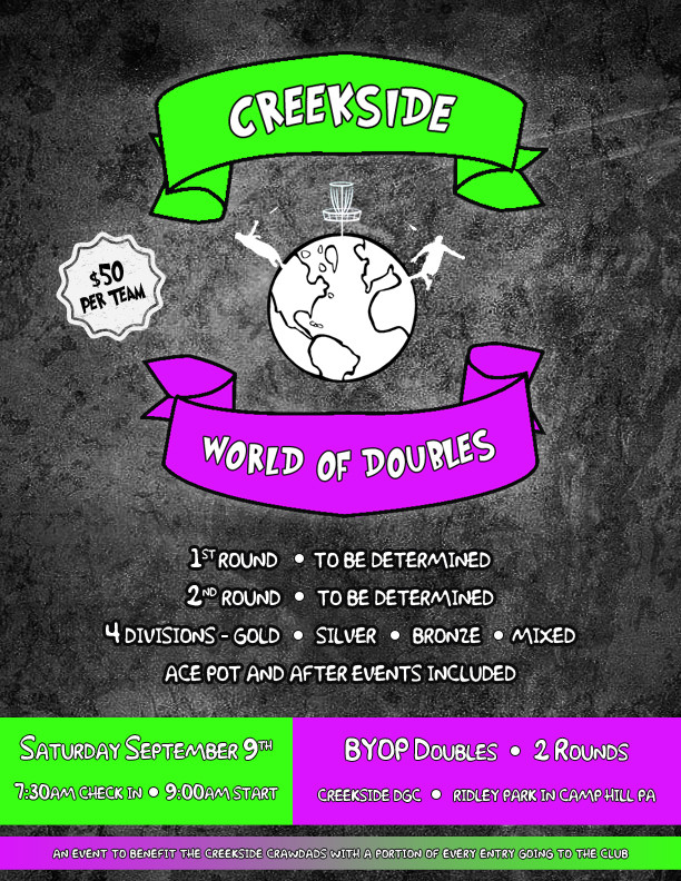Creekside World of Doubles (2023, Jeremy Ginnever) · Disc Golf Scene