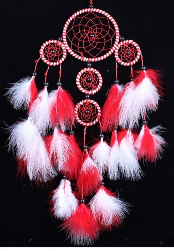 West Texas Dream Catchers (Odessa, Texas) Disc Golf Scene