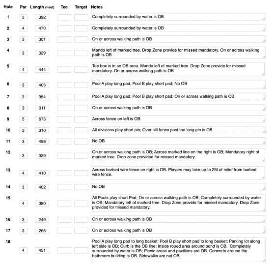 Pictures · 48th Annual Alabama State Flying disc Championship (2022