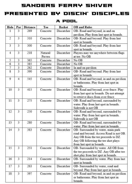 Pictures · Sanders Ferry Shiver Presented by Discin' Disciples (2023