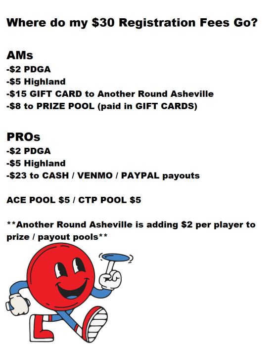 Pictures · Falltercation at the Brewery, presented by Another Round