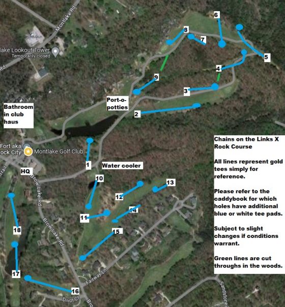 Pictures · Chains on the Links X Sponsored by Dynamic Discs (2023, CFDC) · Disc Golf Scene