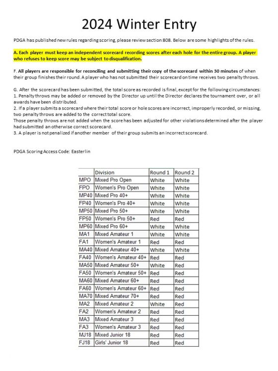 Pictures · Winter Entry (2024, Broward Disc Golf Association Corp