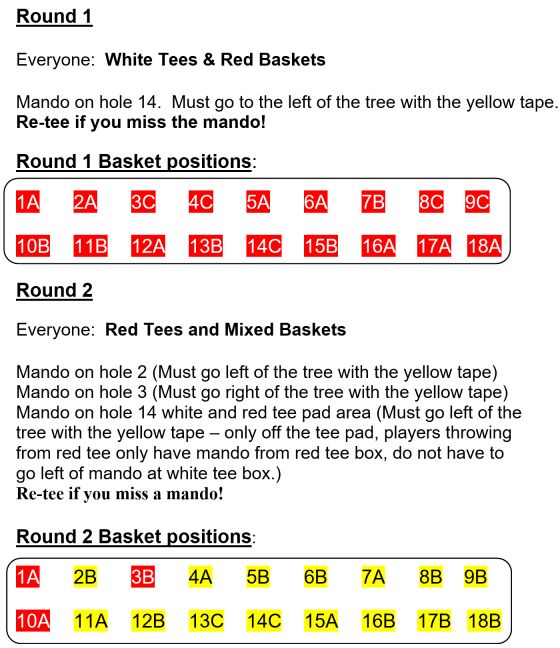 Pictures · ODDS 1 Loriella Challenge AM (MA1 & MA40) (2023, Spotsy